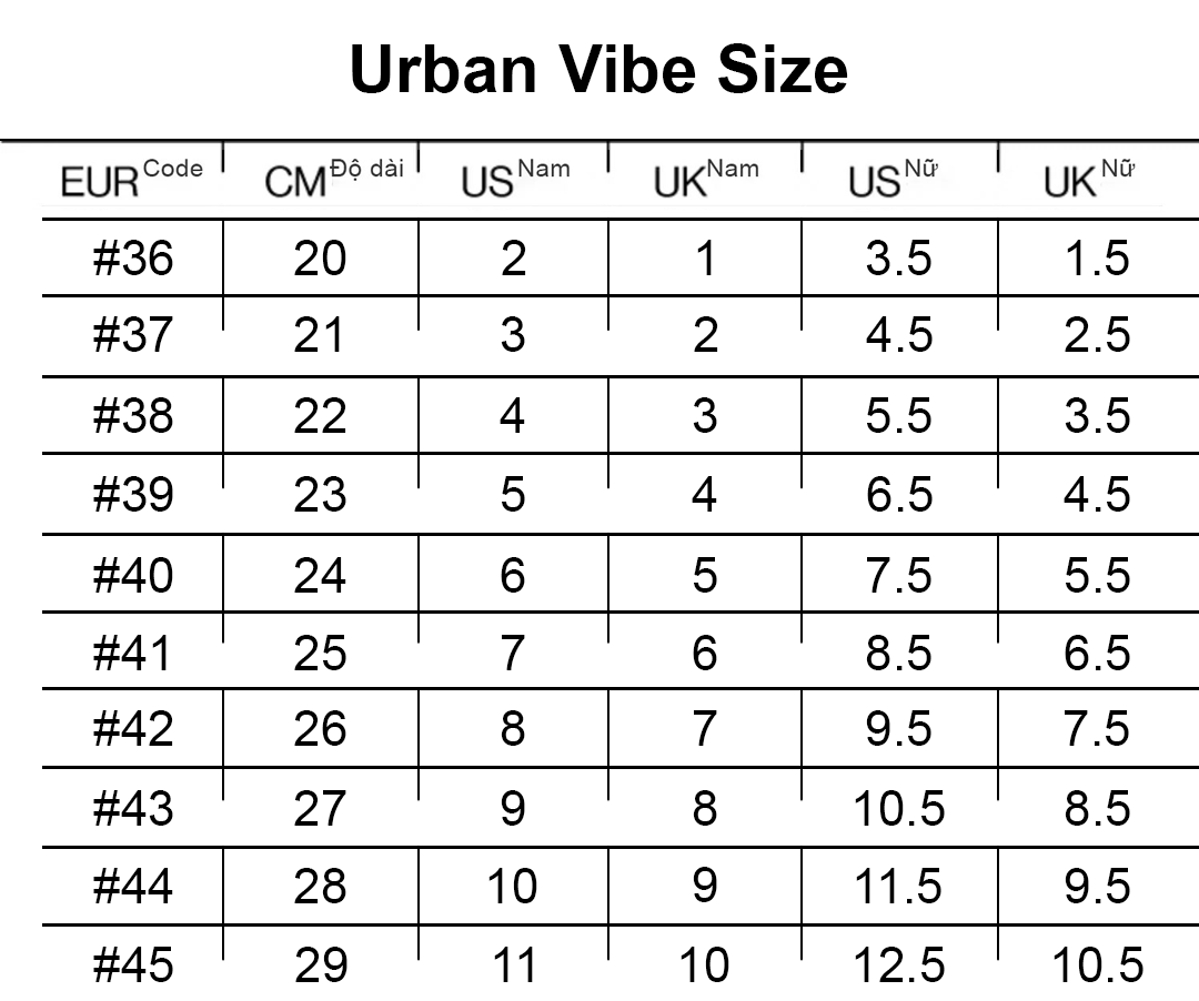 Urban Rex